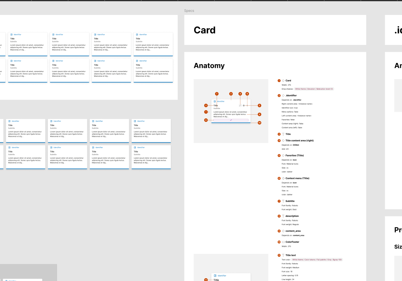 Card component anatomy and specifications from the Plasma UI library