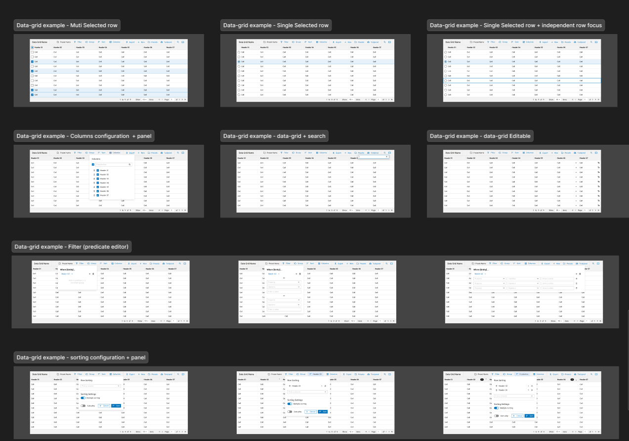 Plasma UI data grid patterns: selection, filtering, sorting, column configuration and editable states